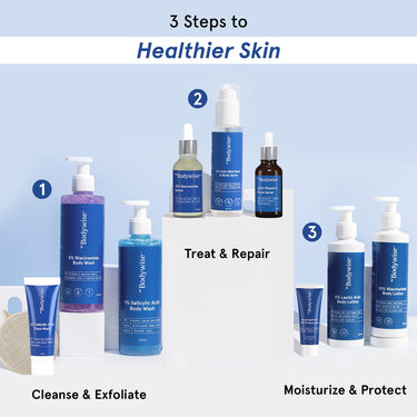 Be Bodywise 1% Salicylic Acid Bodywash 375 mL with Loofah & 5% Lactic Acid Lotion 200 mL for Women | Helps to Prevent Body Acne, Cleanses Skin & Nourishes Skin | Paraben and SLS Free